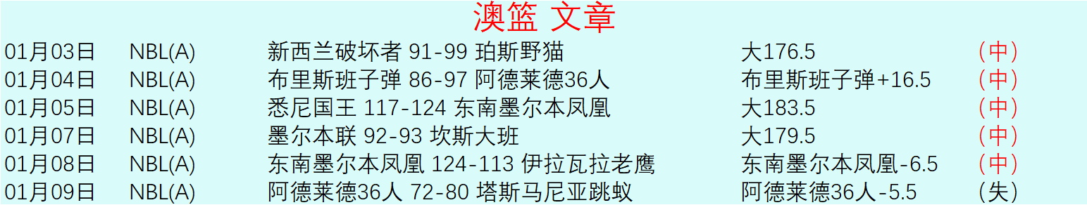 亚博体彩,资讯,亚博体彩官网,亚博体彩官网,亚博体彩品牌,亚博体彩精彩