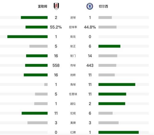 尤文或选莫,塔或迎孔蒂,加盟,亚博体彩官网,亚博体彩品牌,亚博体彩精彩