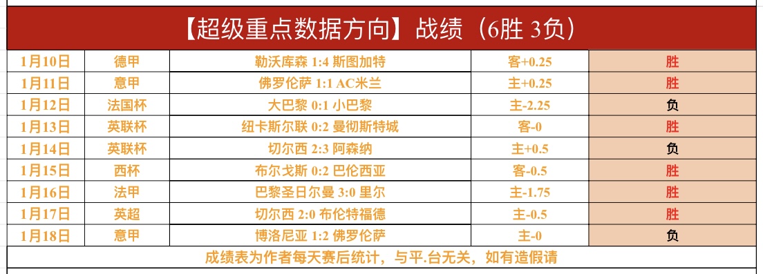 德甲第,多特与拜仁,握手言和,亚博体彩官网,亚博体彩品牌,亚博体彩精彩
