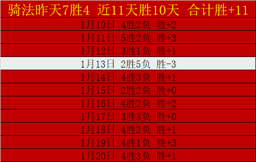 辽宁男篮豪,夺三连冠,新疆不敌成,亚博体彩官网,亚博体彩品牌,亚博体彩精彩