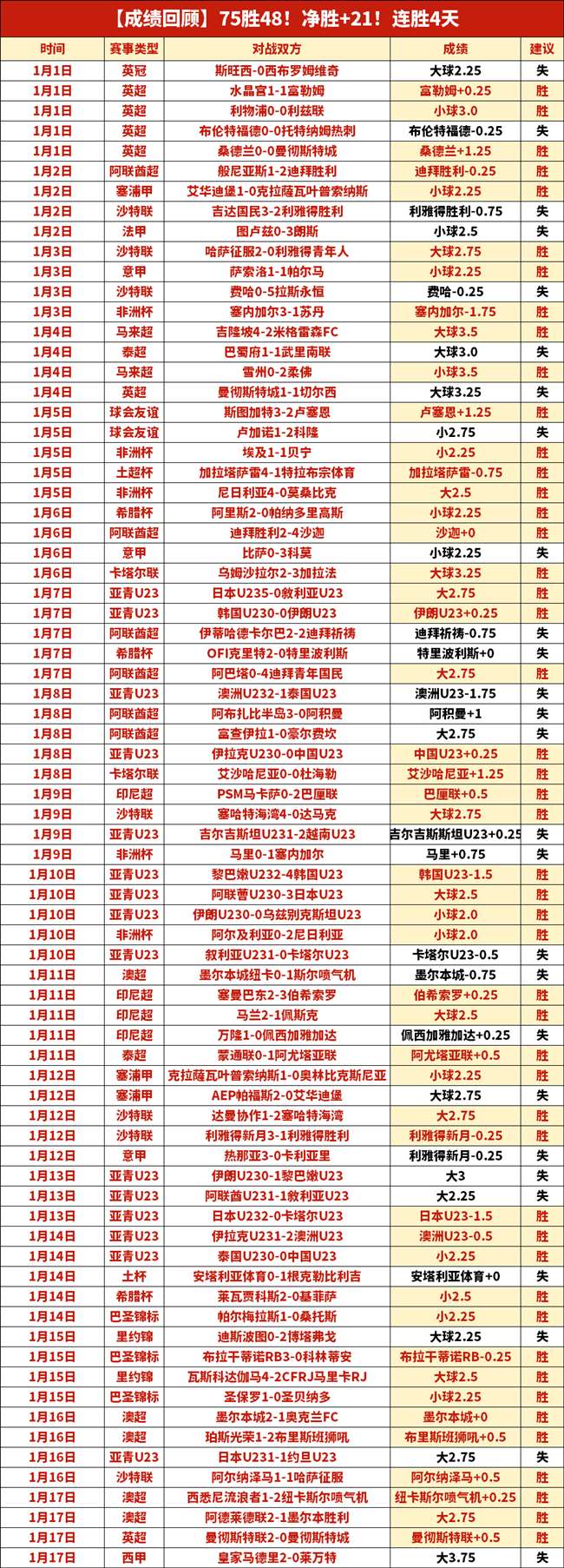 美国社保面,临巨大赤字,岁程序误操,亚博体彩官网,亚博体彩品牌,亚博体彩精彩