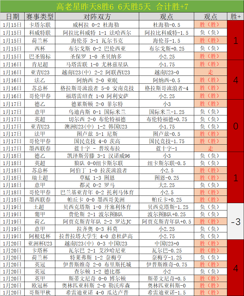 王楚钦奥运,逆境翻盘夺,马龙名言激,亚博体彩官网,亚博体彩品牌,亚博体彩精彩