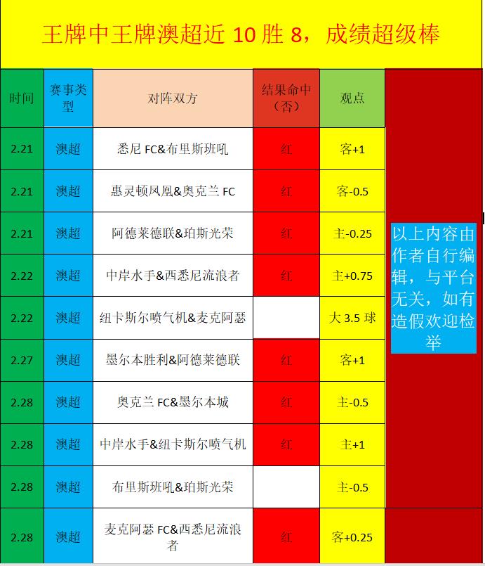 特罗姆瑟对,战利勒斯特,罗姆,亚博体彩官网,亚博体彩品牌,亚博体彩精彩