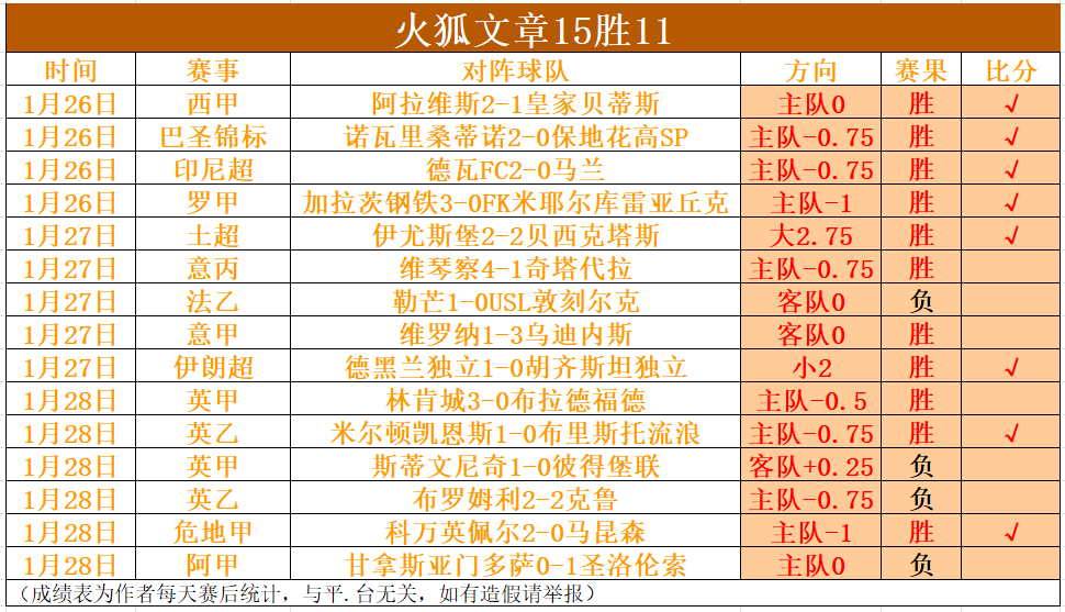 勒沃库森,美因茨,德甲专家推,亚博体彩官网,亚博体彩品牌,亚博体彩精彩