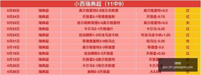 展望,东南亚青年,天连胜,亚博体彩官网,亚博体彩App,亚博体彩直播,亚博体彩体育,亚博体彩入口