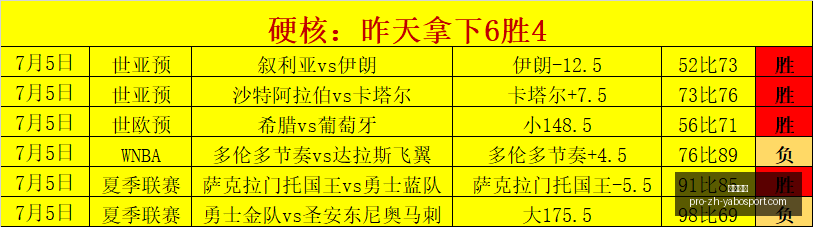 亚博体彩,亚博体彩官网,亚博体彩App,亚博体彩官网,亚博体彩App,亚博体彩直播,亚博体彩体育,亚博体彩入口