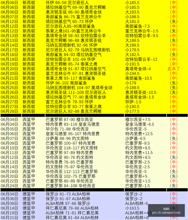 亚博体彩,亚博体彩官网,亚博体彩App,亚博体彩官网,亚博体彩App,亚博体彩直播,亚博体彩体育,亚博体彩入口