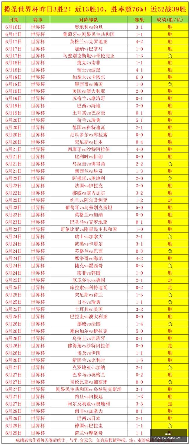 亚博体彩,亚博体彩官网,亚博体彩App,亚博体彩官网,亚博体彩App,亚博体彩直播,亚博体彩体育,亚博体彩入口