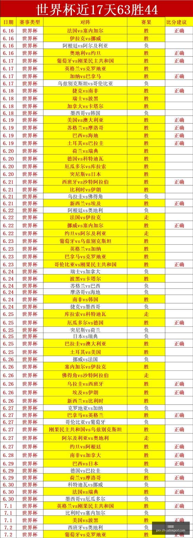 亚博体彩,亚博体彩官网,亚博体彩App,亚博体彩官网,亚博体彩App,亚博体彩直播,亚博体彩体育,亚博体彩入口