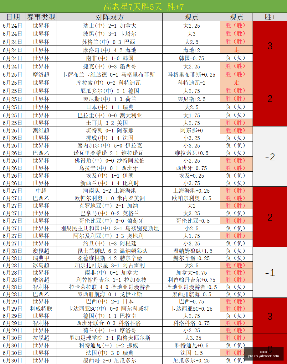 亚博体彩,亚博体彩官网,亚博体彩App,亚博体彩官网,亚博体彩App,亚博体彩直播,亚博体彩体育,亚博体彩入口