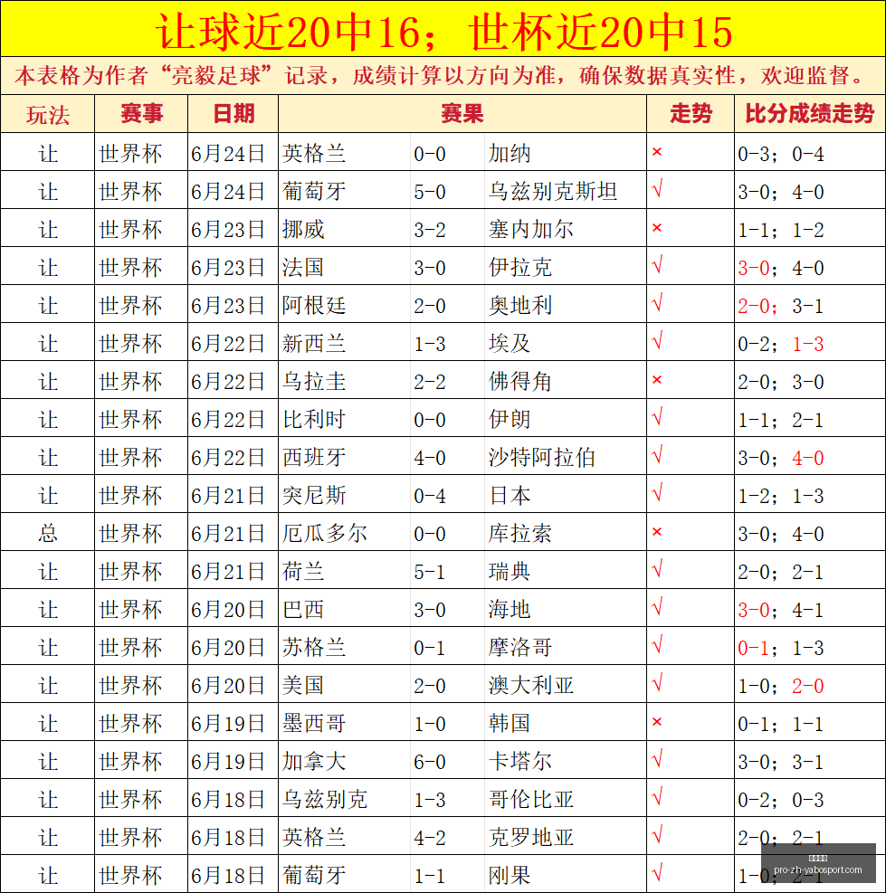 亚博体彩亚,博体彩官网,突发变动结,亚博体彩官网,亚博体彩App,亚博体彩直播,亚博体彩体育,亚博体彩入口