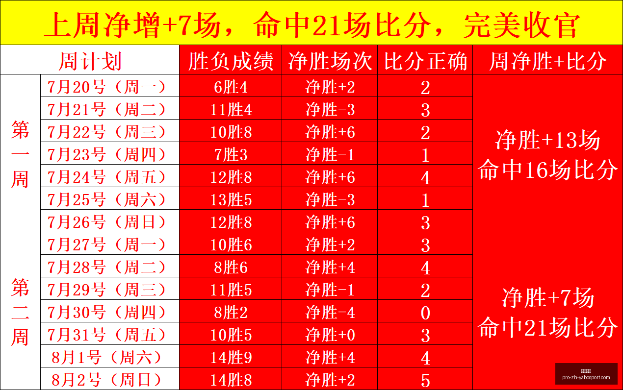 亚博体彩,亚博体彩官网,亚博体彩App,亚博体彩官网,亚博体彩App,亚博体彩直播,亚博体彩体育,亚博体彩入口