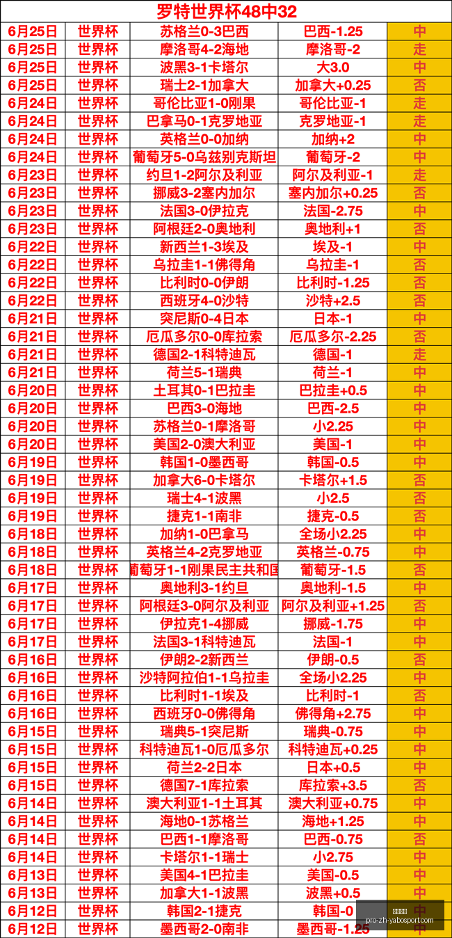 亚博体彩,亚博体彩官网,亚博体彩App,亚博体彩官网,亚博体彩App,亚博体彩直播,亚博体彩体育,亚博体彩入口