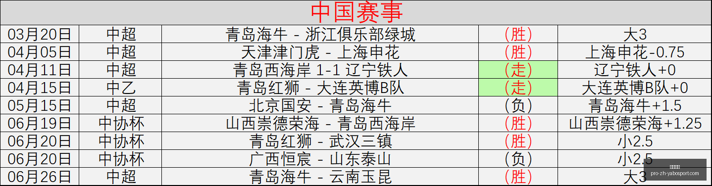 亚博体彩亚,博体彩官网,新动作落地,亚博体彩官网,亚博体彩App,亚博体彩直播,亚博体彩体育,亚博体彩入口