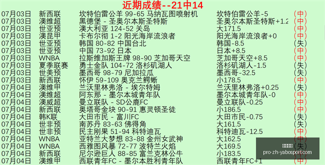 亚博体彩,亚博体彩官网,亚博体彩App,亚博体彩官网,亚博体彩App,亚博体彩直播,亚博体彩体育,亚博体彩入口