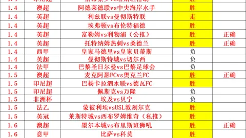 中国女足2025告别战临近：重建期孤寂孕育新生希望