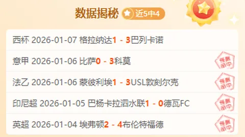 J联赛赞岐奈良对决，专家推荐质合分析预测
