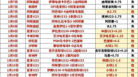 美国社保面临巨大赤字：66岁程序误操作引发两千万人百岁福利疑云