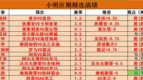周一004英冠赛程：米尔沃尔对阵诺维奇专家分析推荐