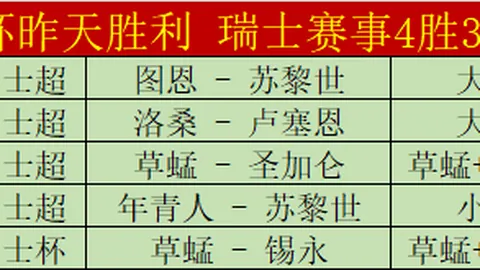 罗马诺：德泽尔比有望出任热刺主帅，专家预测即将上任