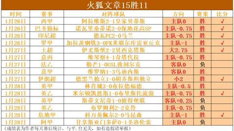 勒沃库森VS美因茨，德甲专家推荐及比分分析