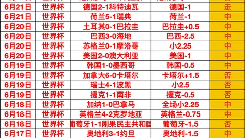 亚博体彩，亚博体彩直播， 112954 0