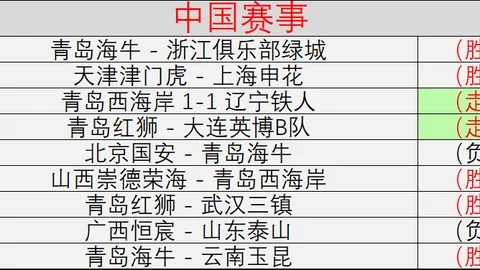 亚博体彩亚博体彩官网新动作落地引发关注