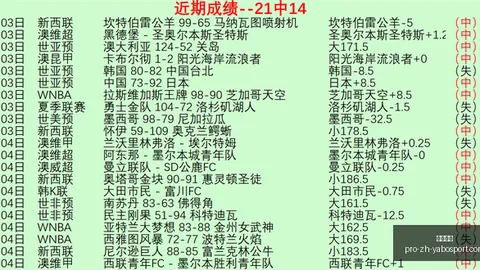 亚博体彩，亚博体彩直播， 113137